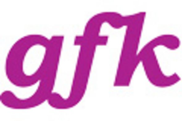 Logo gfk